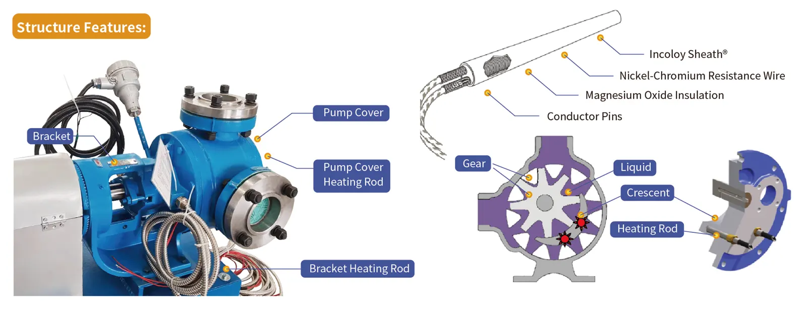 VP Electric Heating Pump