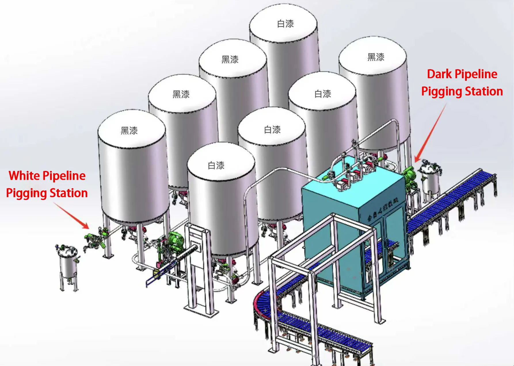 VP's Pigging in the Coatings Industry